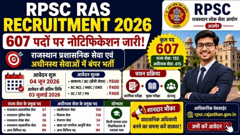 RPSC RAS Recruitment 2026