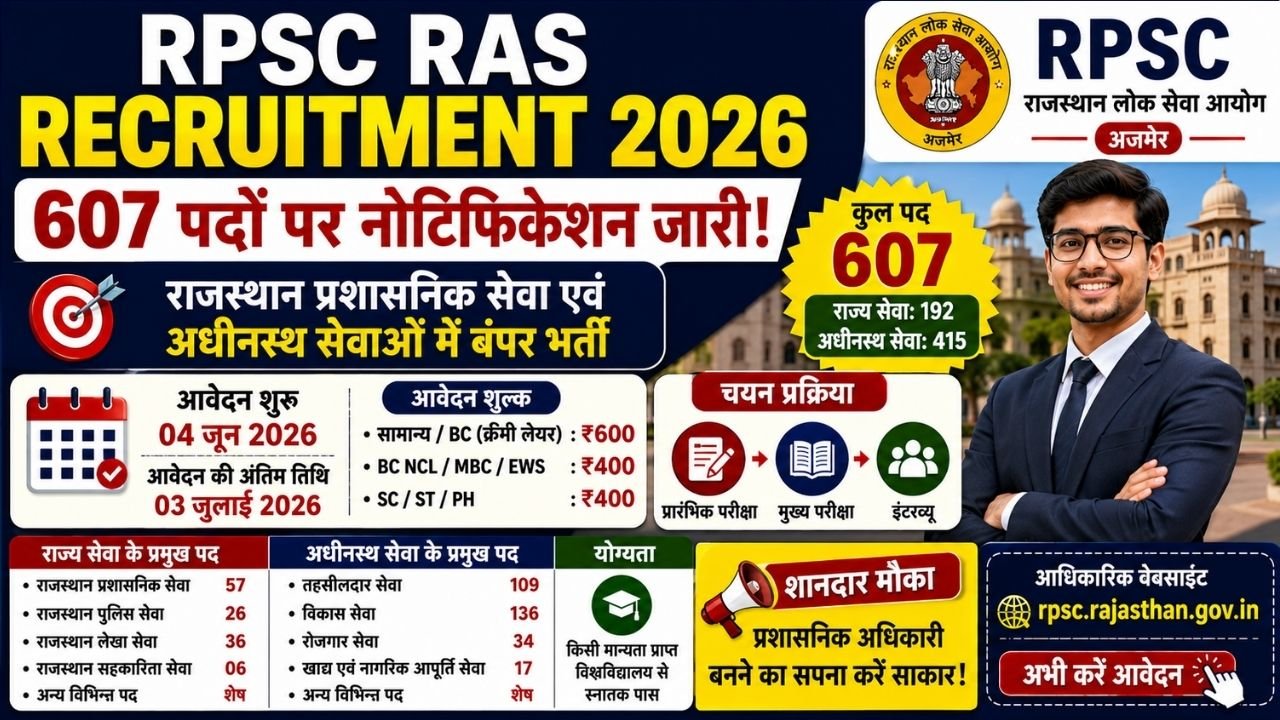 RPSC RAS Recruitment 2026