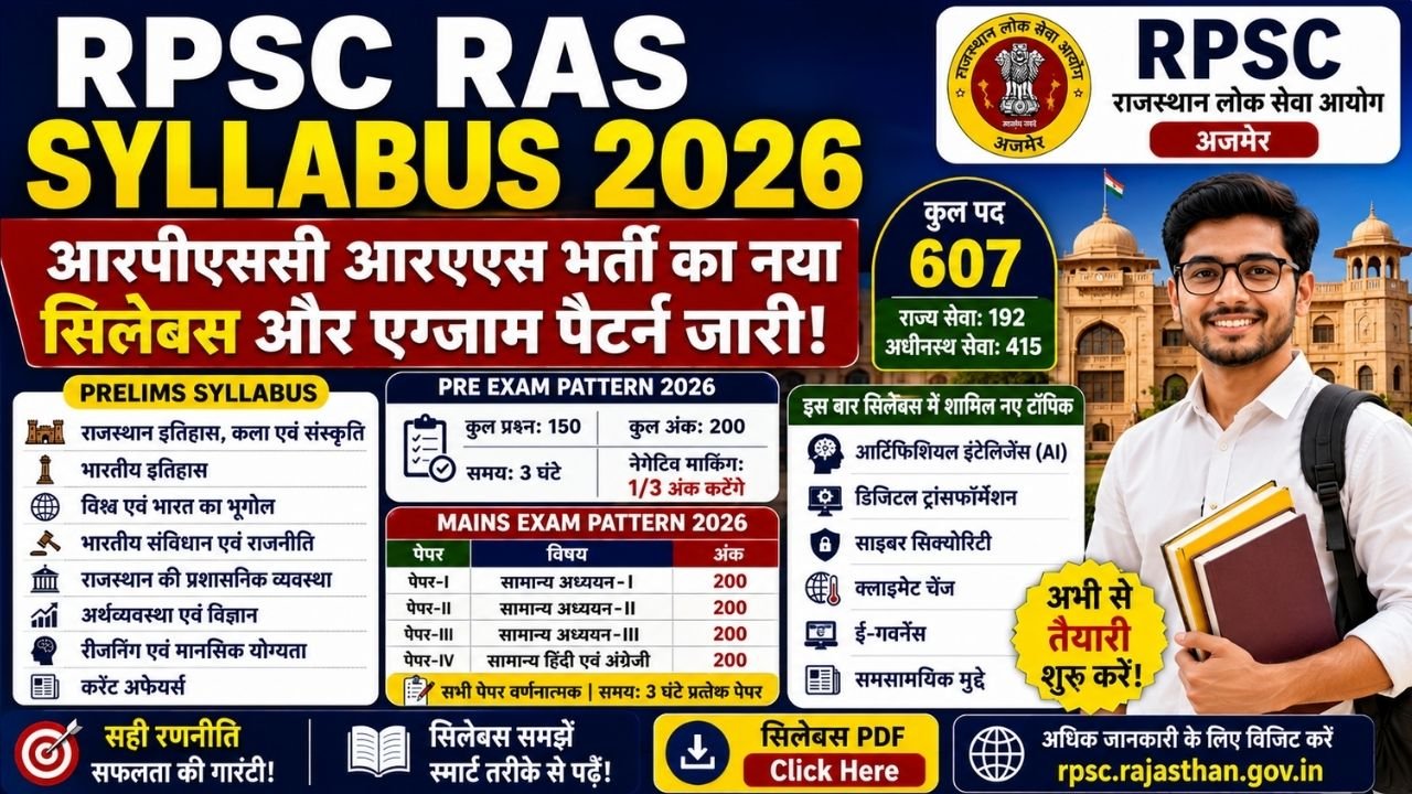 RPSC RAS Syllabus 2026