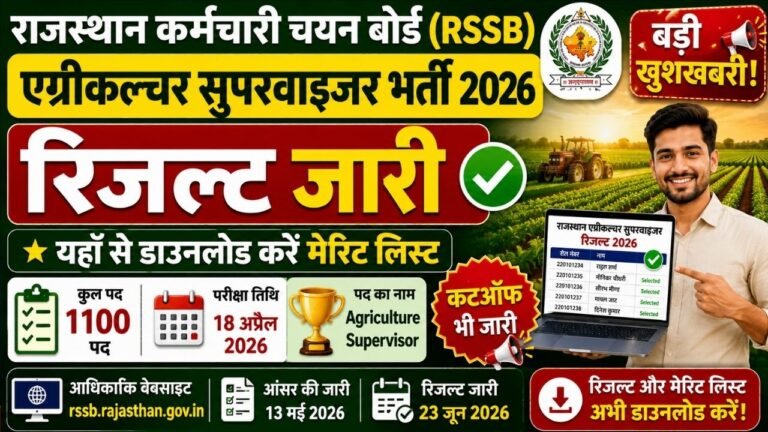 Rajasthan Agriculture Supervisor Result 2026