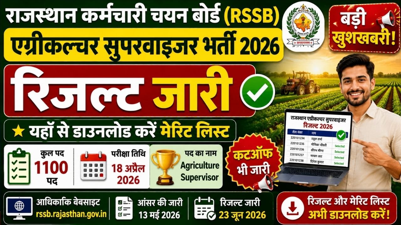 Rajasthan Agriculture Supervisor Result 2026