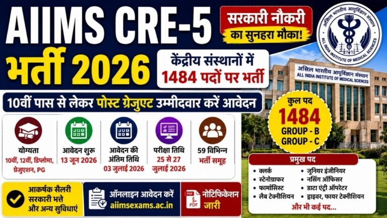 AIIMS CRE 5 Recruitment 2026