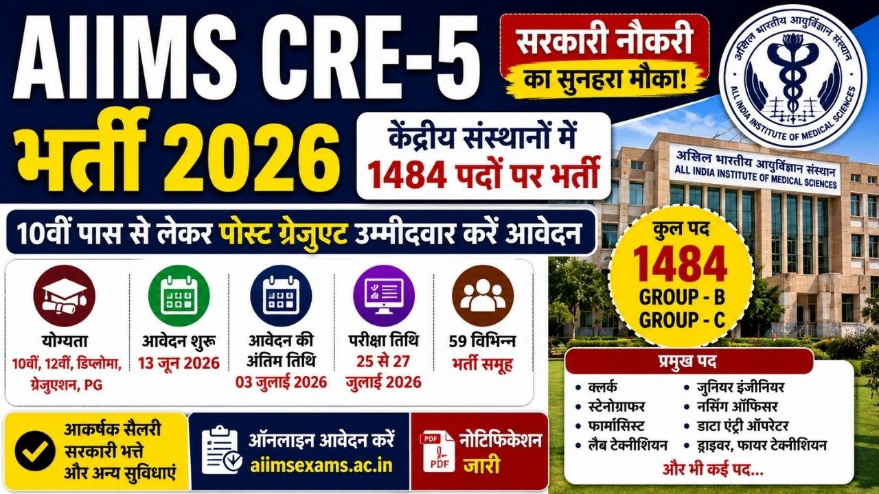 AIIMS CRE 5 Recruitment 2026