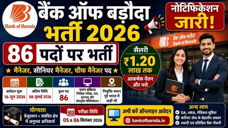 Bank of Baroda Manager Recruitment 2026