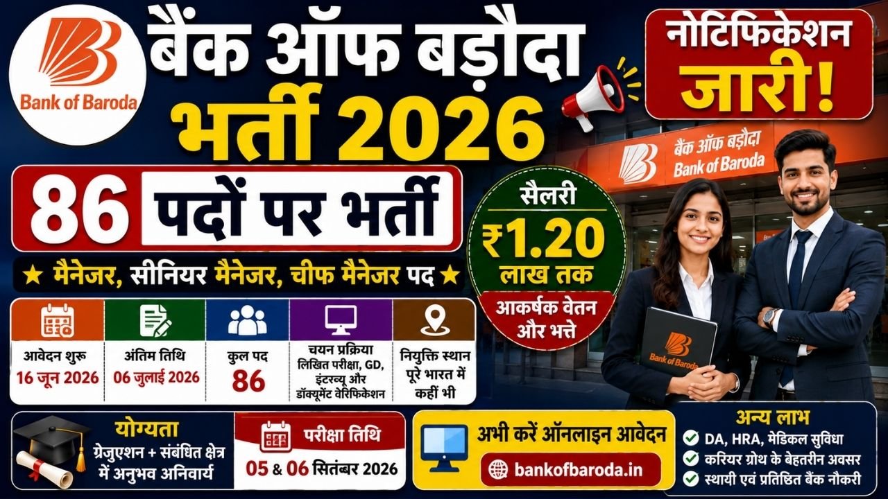 Bank of Baroda Manager Recruitment 2026