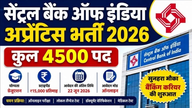 Central Bank Apprentice Recruitment 2026