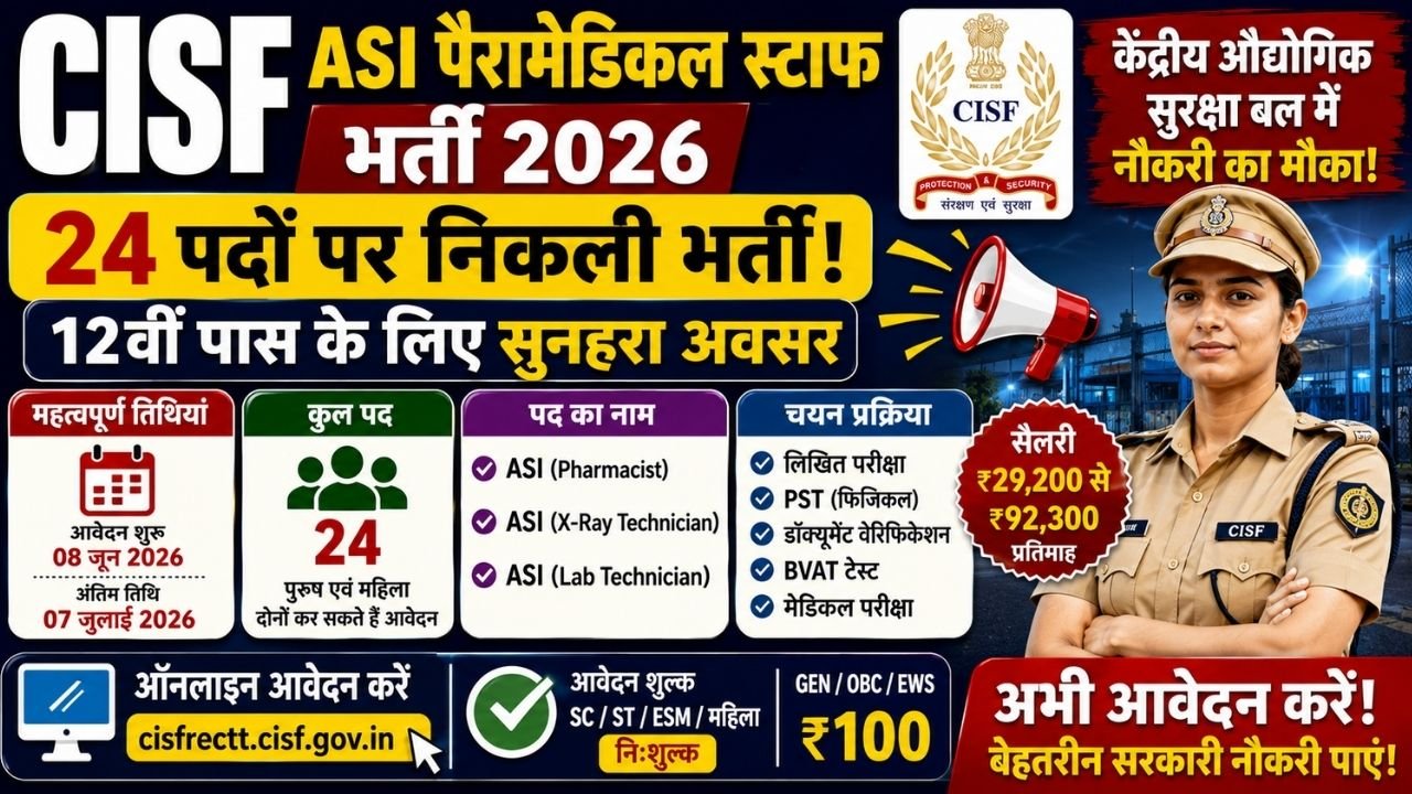 CISF ASI Paramedical Staff Recruitment 2026