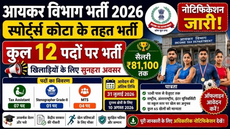 Income Tax Department Sports Quota Recruitment 2026