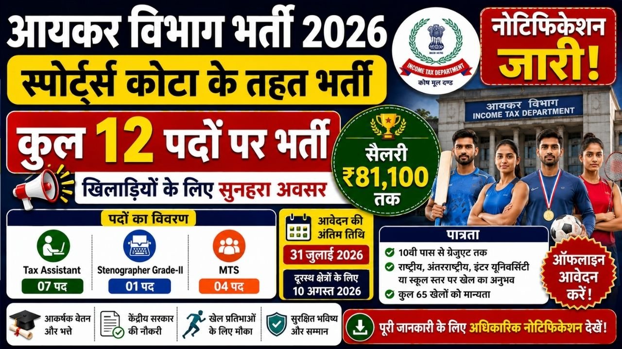 Income Tax Department Sports Quota Recruitment 2026