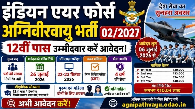 Indian Air Force Agniveervayu Recruitment 02/2027