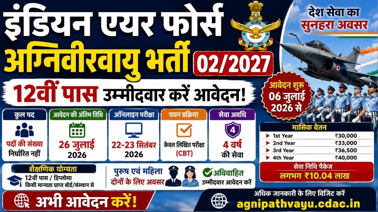 Indian Air Force Agniveervayu Recruitment 02/2027