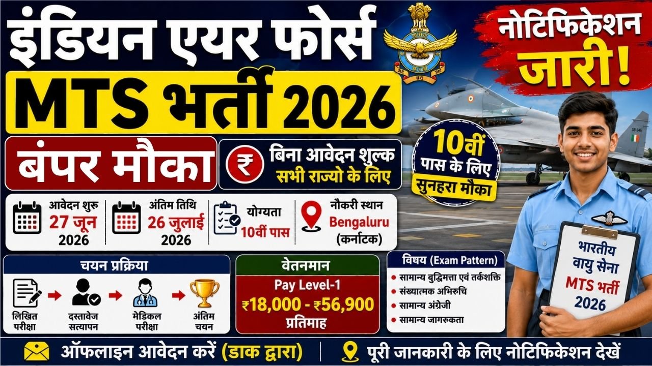 Indian Air Force MTS Recruitment 2026