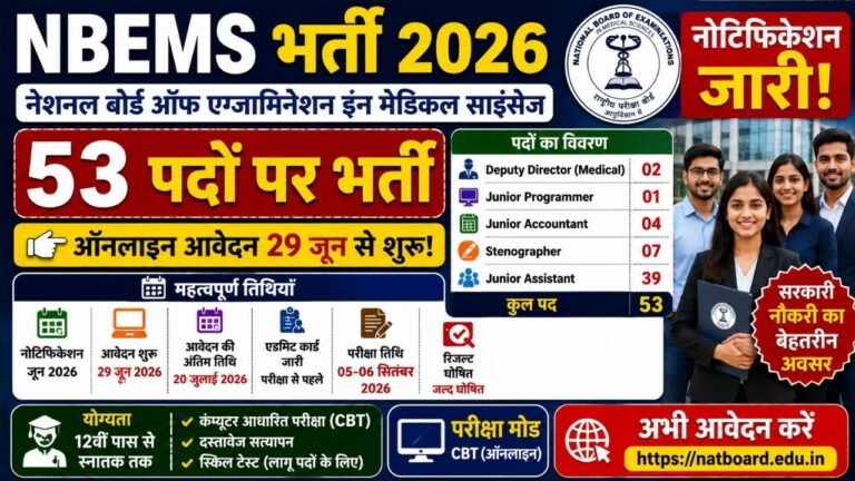 NBEMS Recruitment 2026