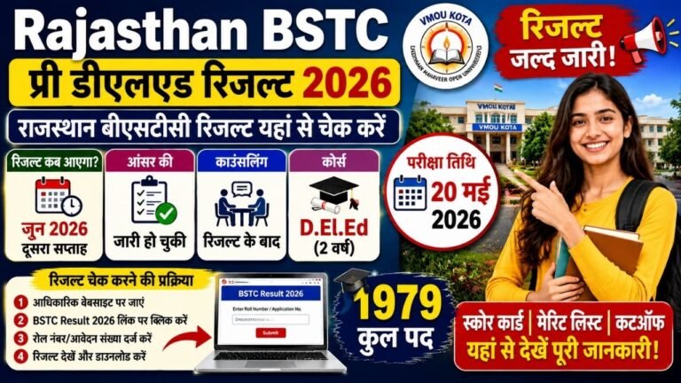 Rajasthan BSTC Pre DElEd Result 2026