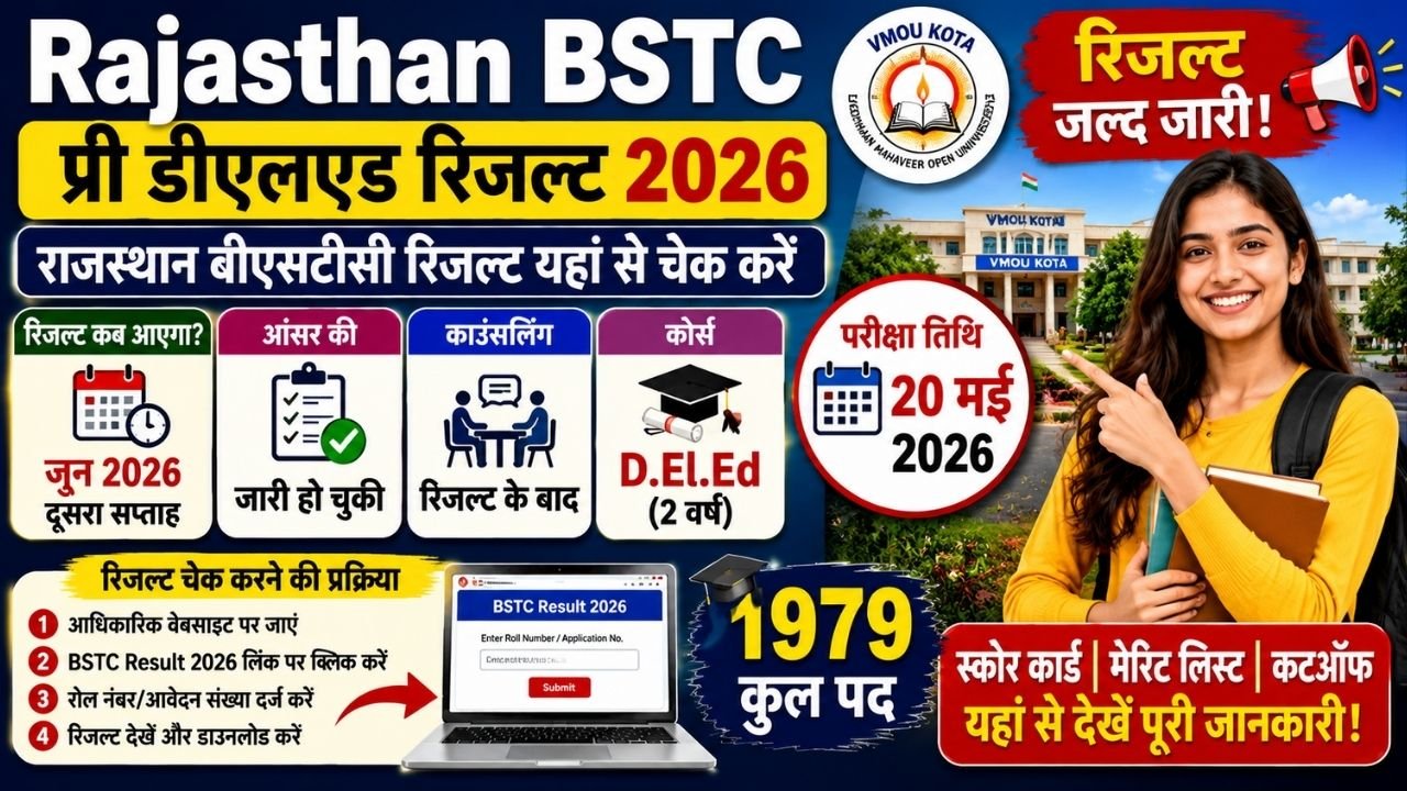 Rajasthan BSTC Pre DElEd Result 2026