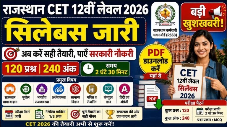 Rajasthan CET 12th Level Syllabus 2026