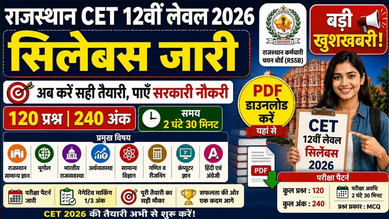 Rajasthan CET 12th Level Syllabus 2026
