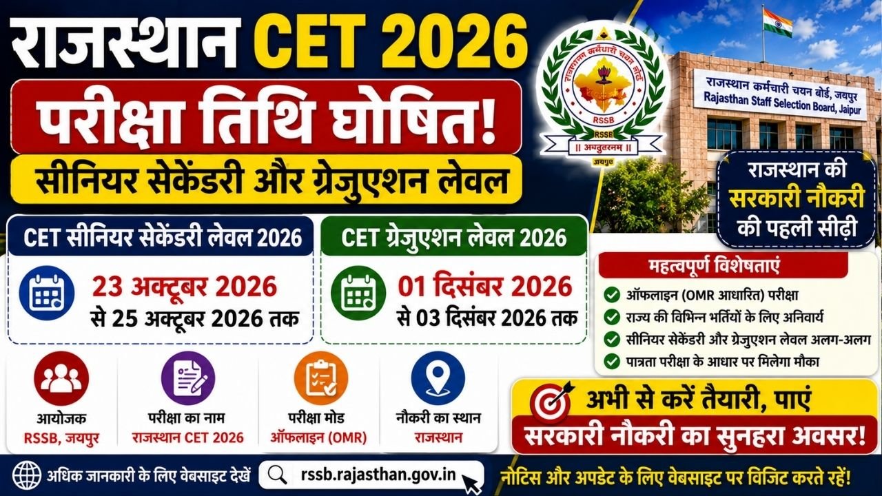 Rajasthan CET Exam Date 2026