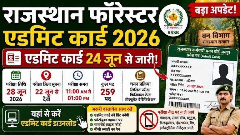 Rajasthan Forester Admit Card 2026