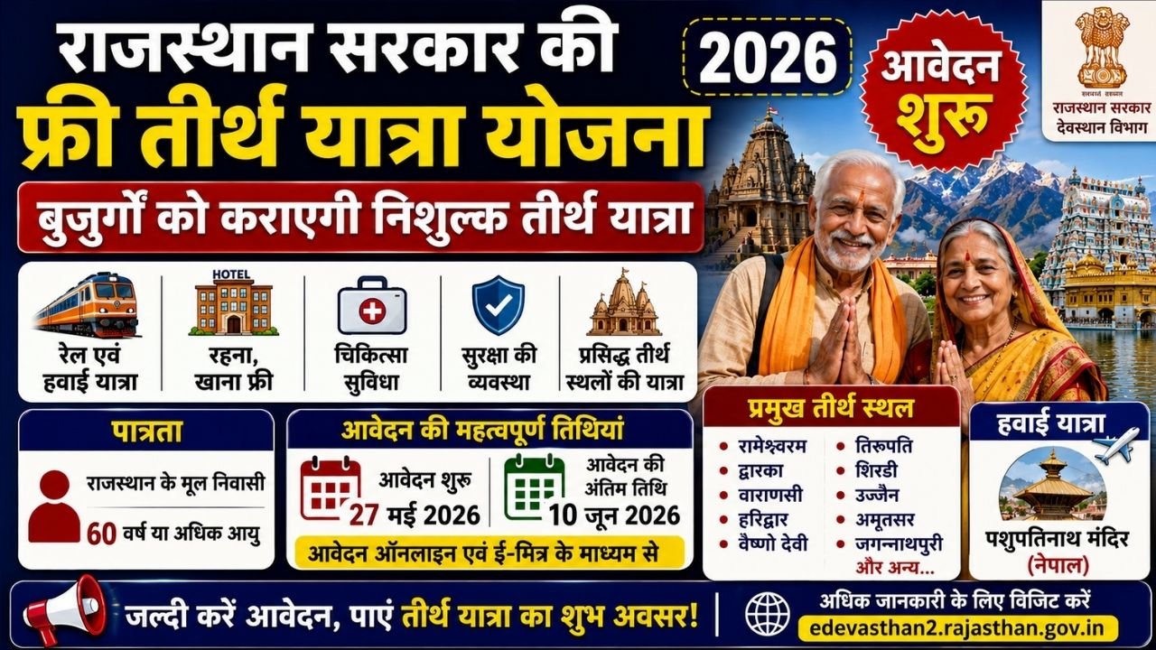 Rajasthan Free Teerth Yatra Yojana Registration 2026
