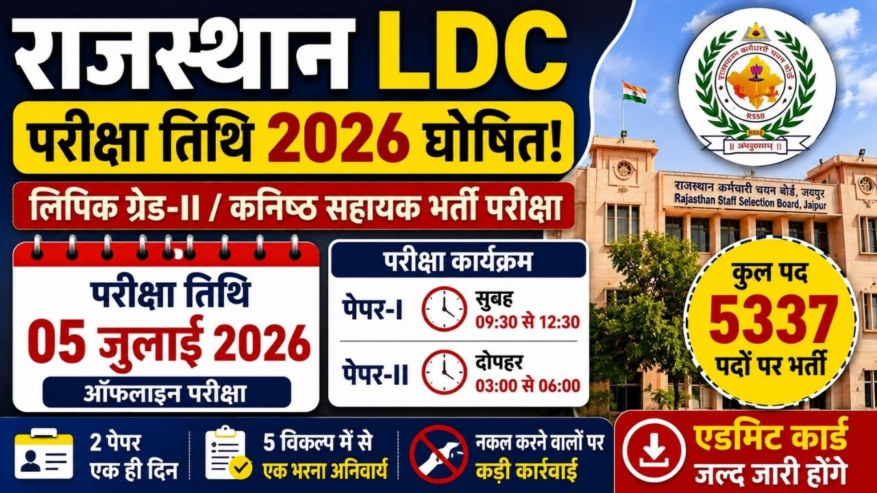 Rajasthan LDC Exam Date 2026