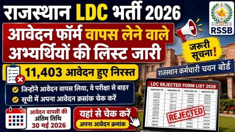 Rajasthan LDC Rejected Form List 2026