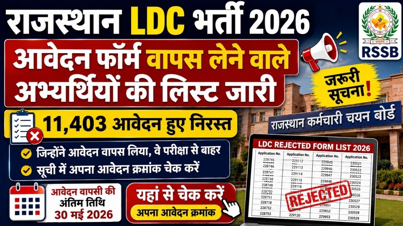Rajasthan LDC Rejected Form List 2026
