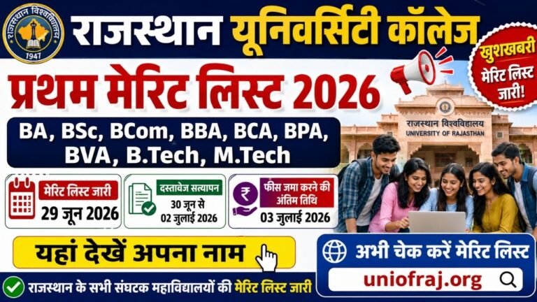 Rajasthan University College Merit List 2026