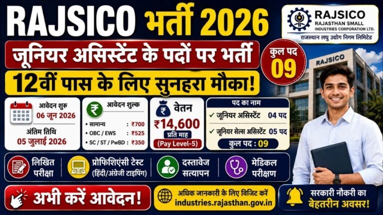 RAJSICO Recruitment 2026