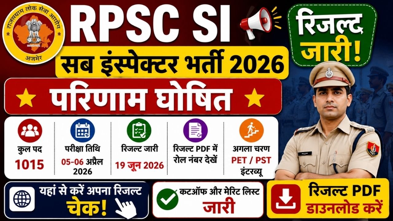 RPSC SI Result 2026