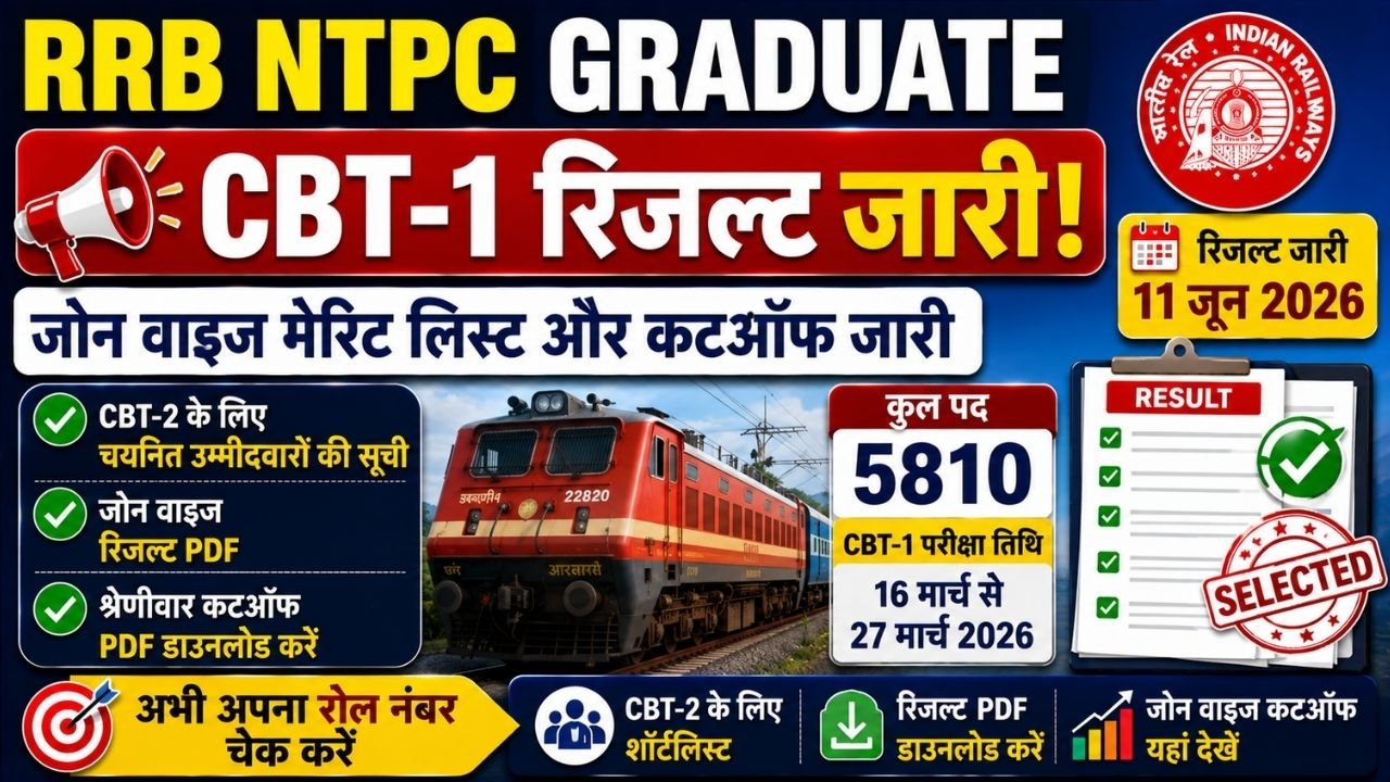 RRB NTPC Graduate Result 2026