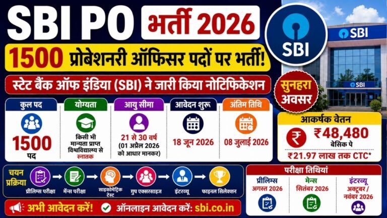 SBI PO Recruitment 2026
