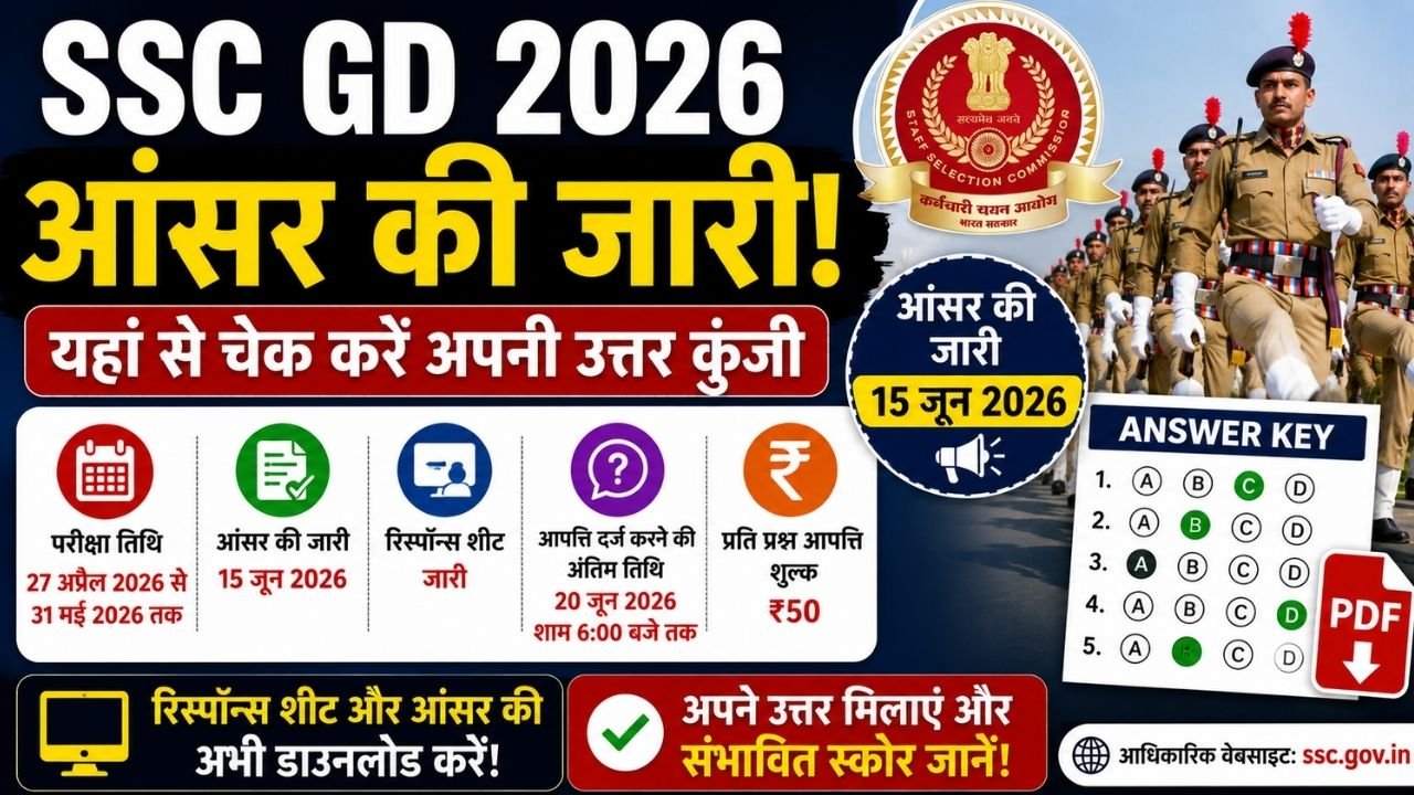 SSC GD Answer Key 2026