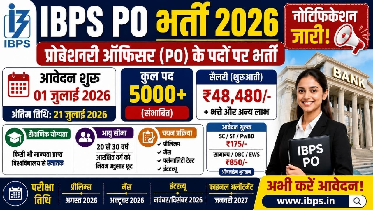 IBPS PO Recruitment 2026
