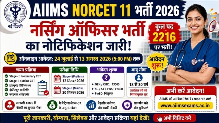 AIIMS NORCET 11 Recruitment 2026