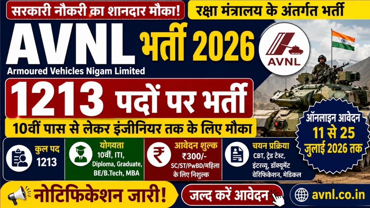 AVNL Recruitment 2026