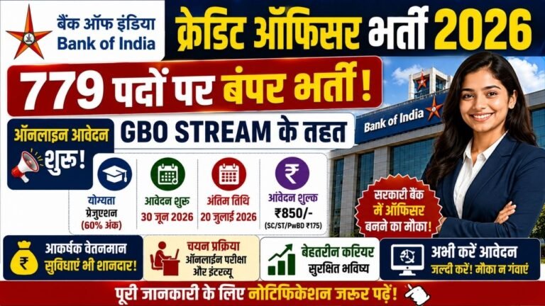 Bank of India Credit Officer Recruitment 2026