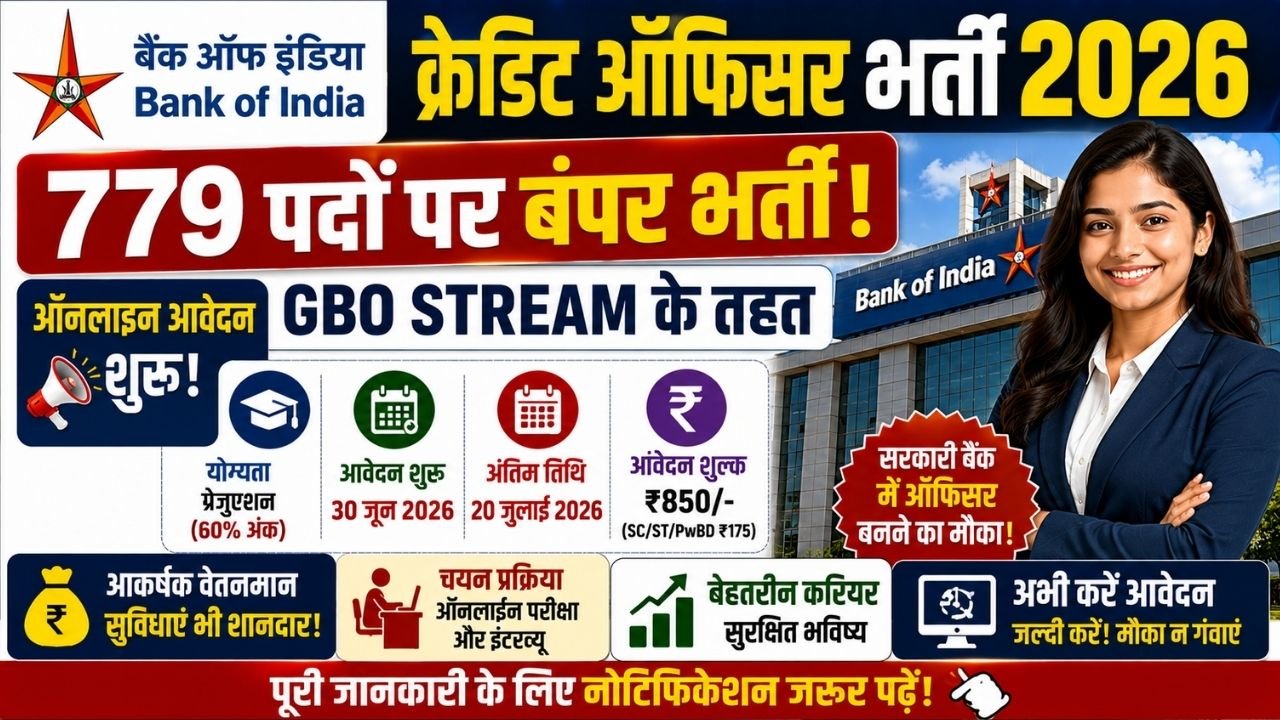 Bank of India Credit Officer Recruitment 2026