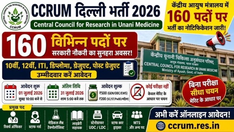 CCRUM Delhi Recruitment 2026