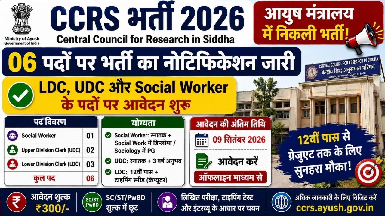Central Council for Research in Siddha Recruitment 2026