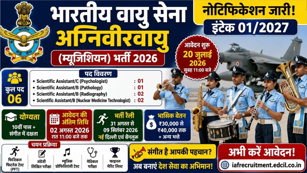 IAF Agniveervayu Musician Recruitment 2026