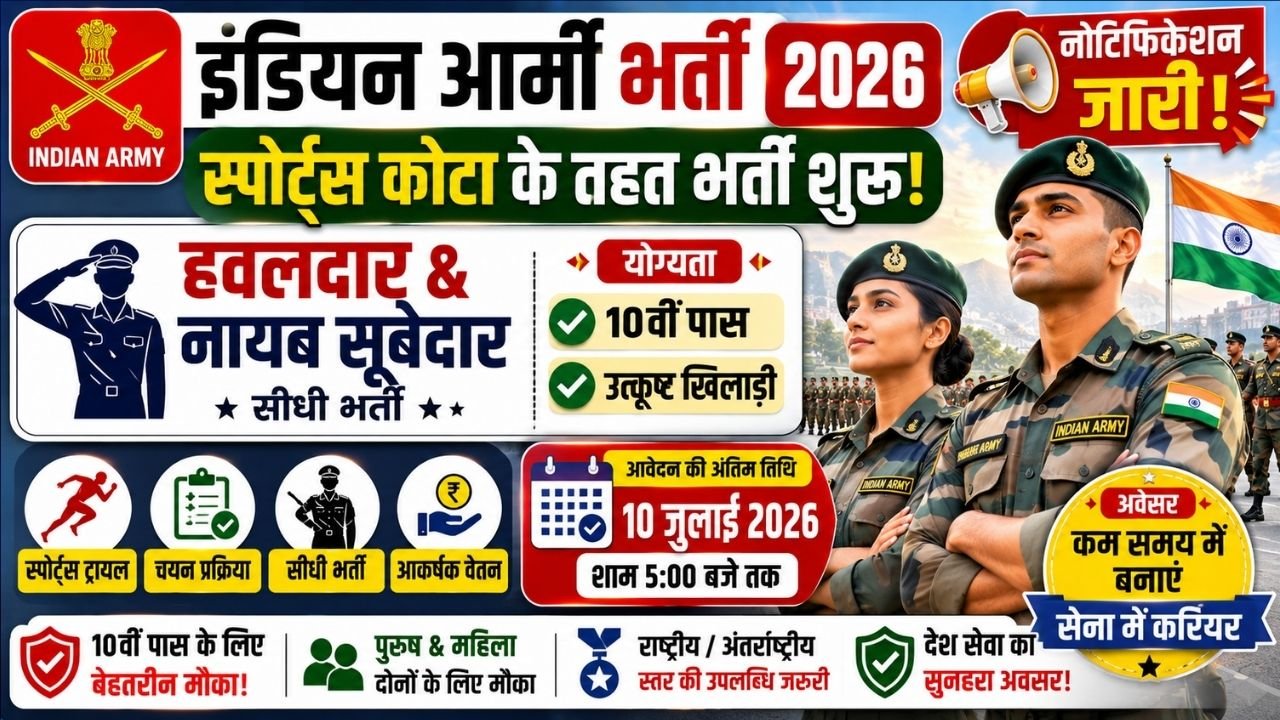 Indian Army Sports Quota Recruitment 2026