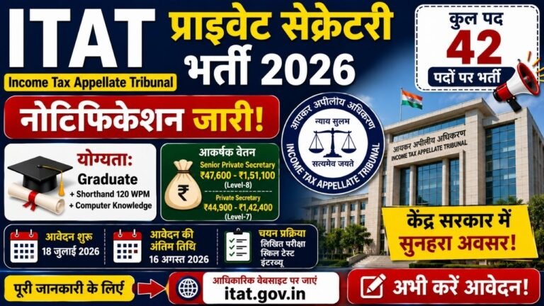 ITAT Private Secretary Recruitment 2026
