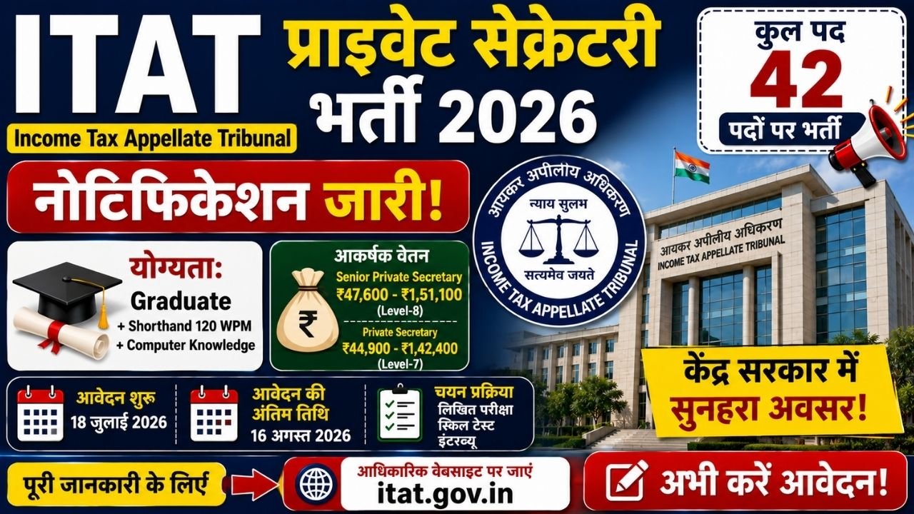 ITAT Private Secretary Recruitment 2026