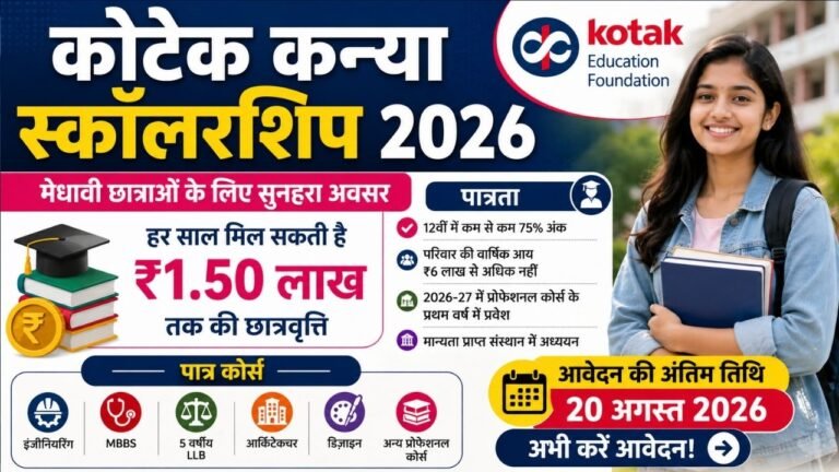 Kotak Kanya Scholarship 2026