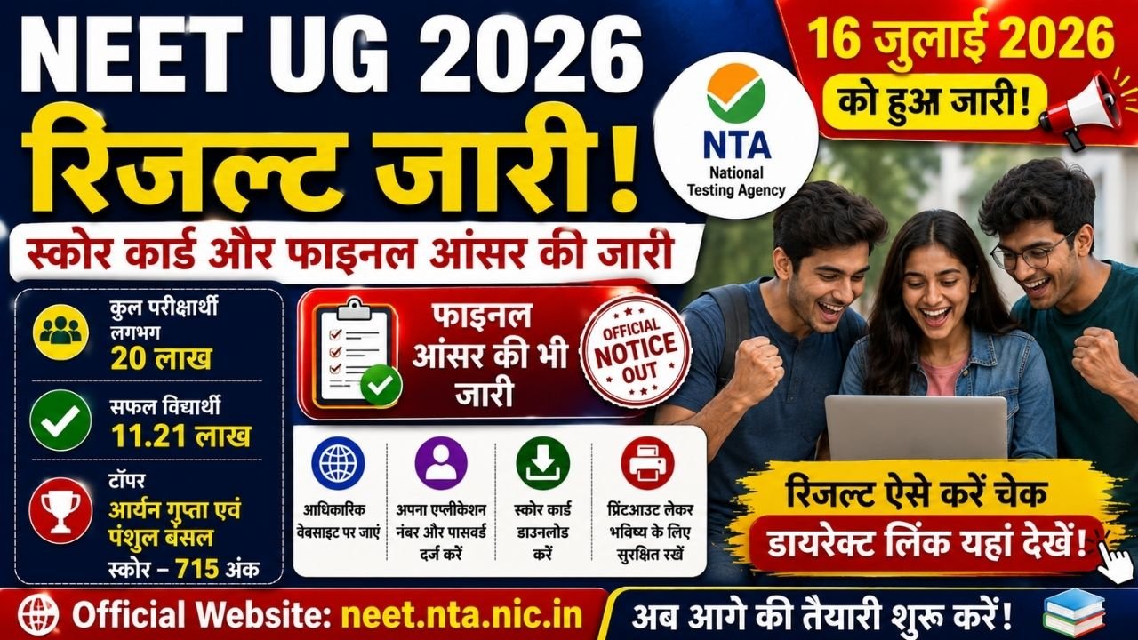 NEET UG Result 2026