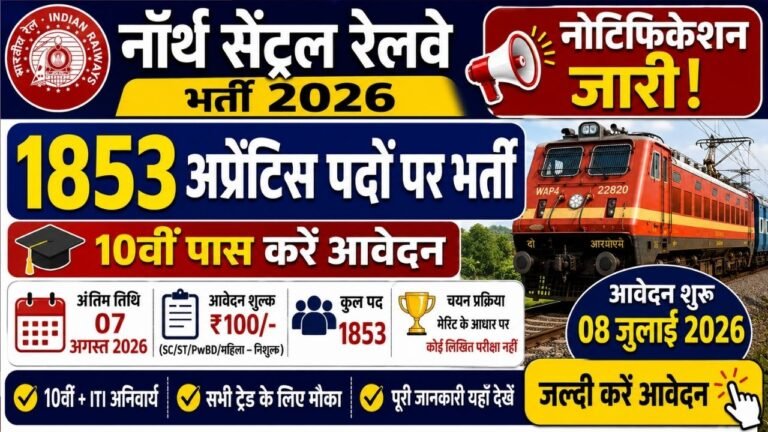 North Central Railway Recruitment 2026