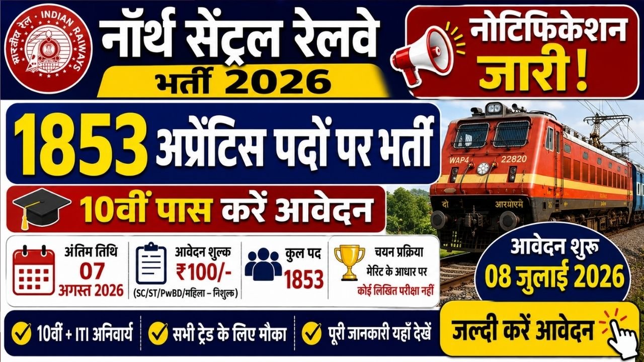 North Central Railway Recruitment 2026