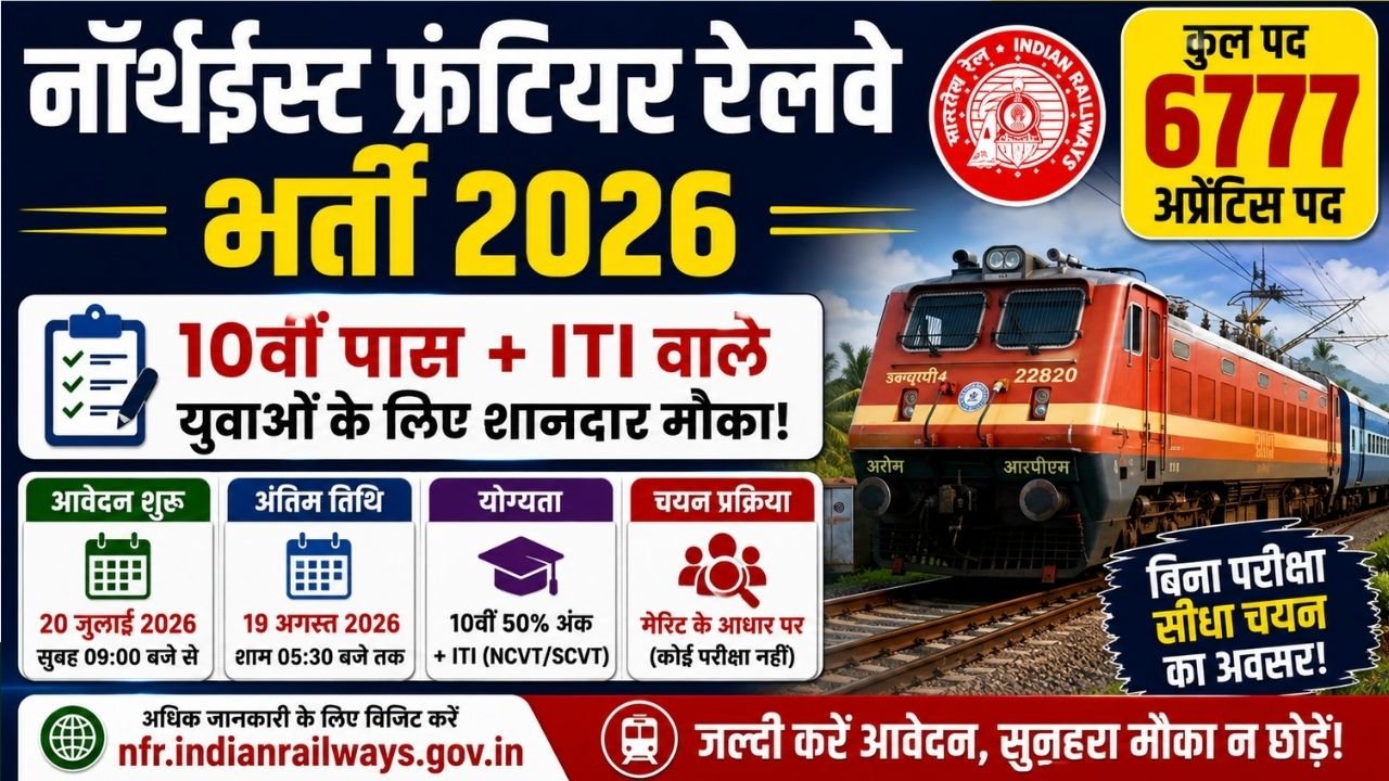 Northeast Frontier Railway Recruitment 2026