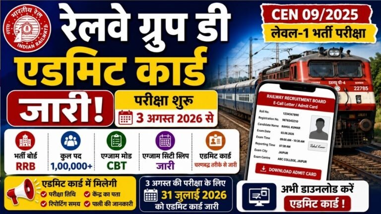 Railway Group D Admit Card 2026